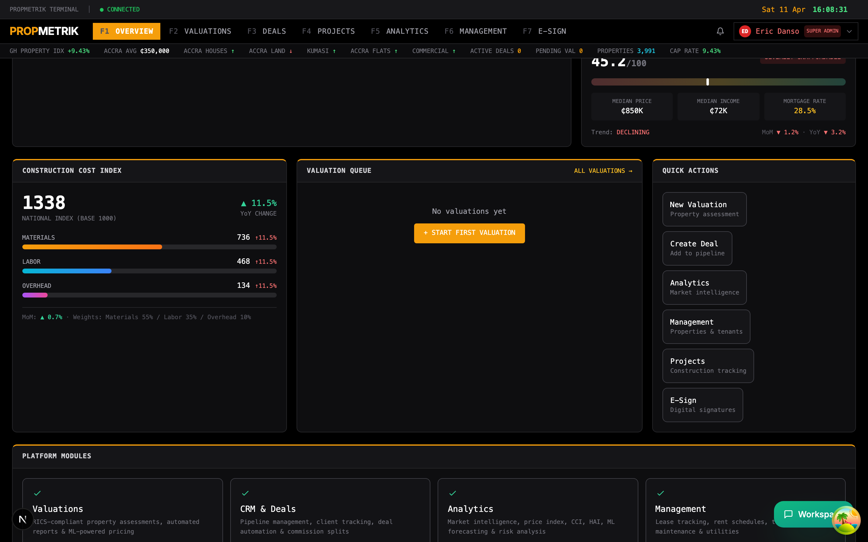 Market Intelligence