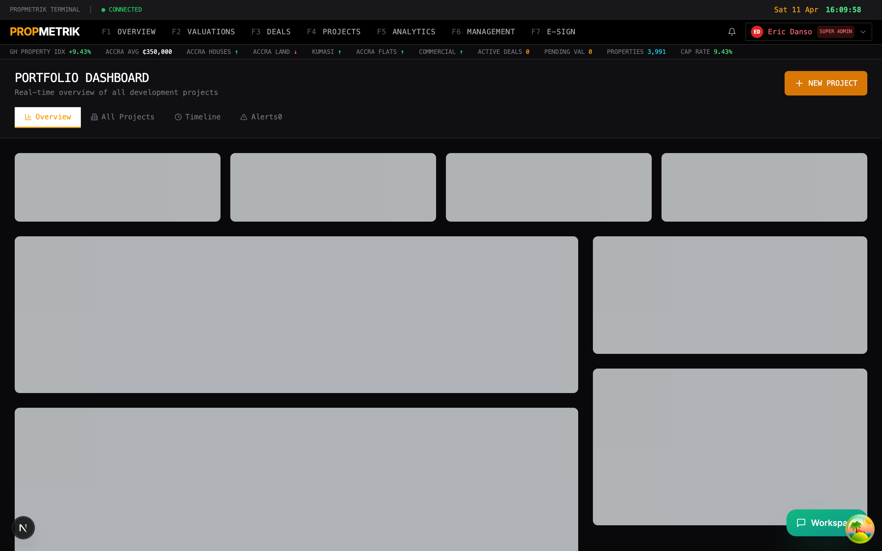 Portfolio Overview