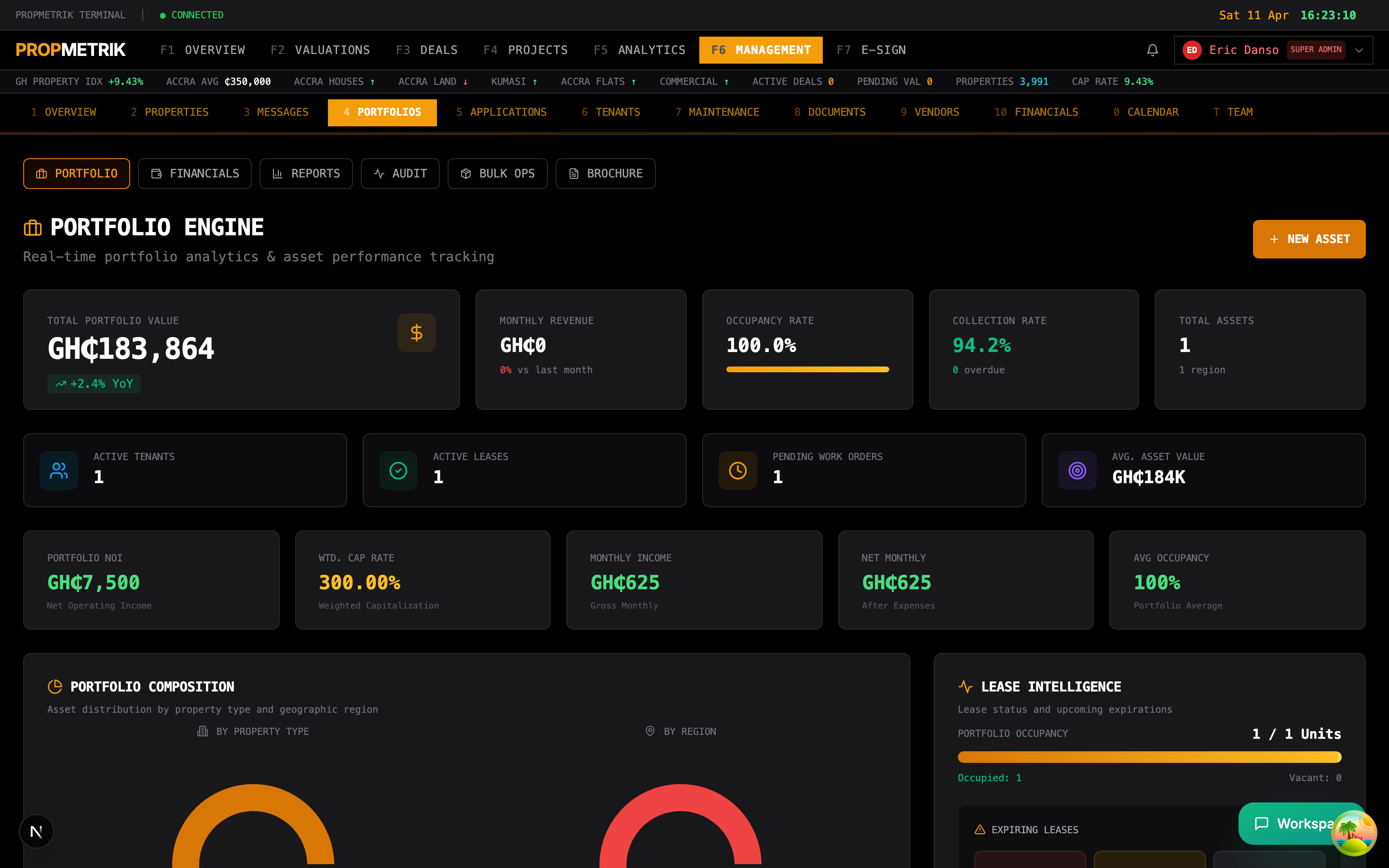 Portfolios view showing grouped properties by portfolio