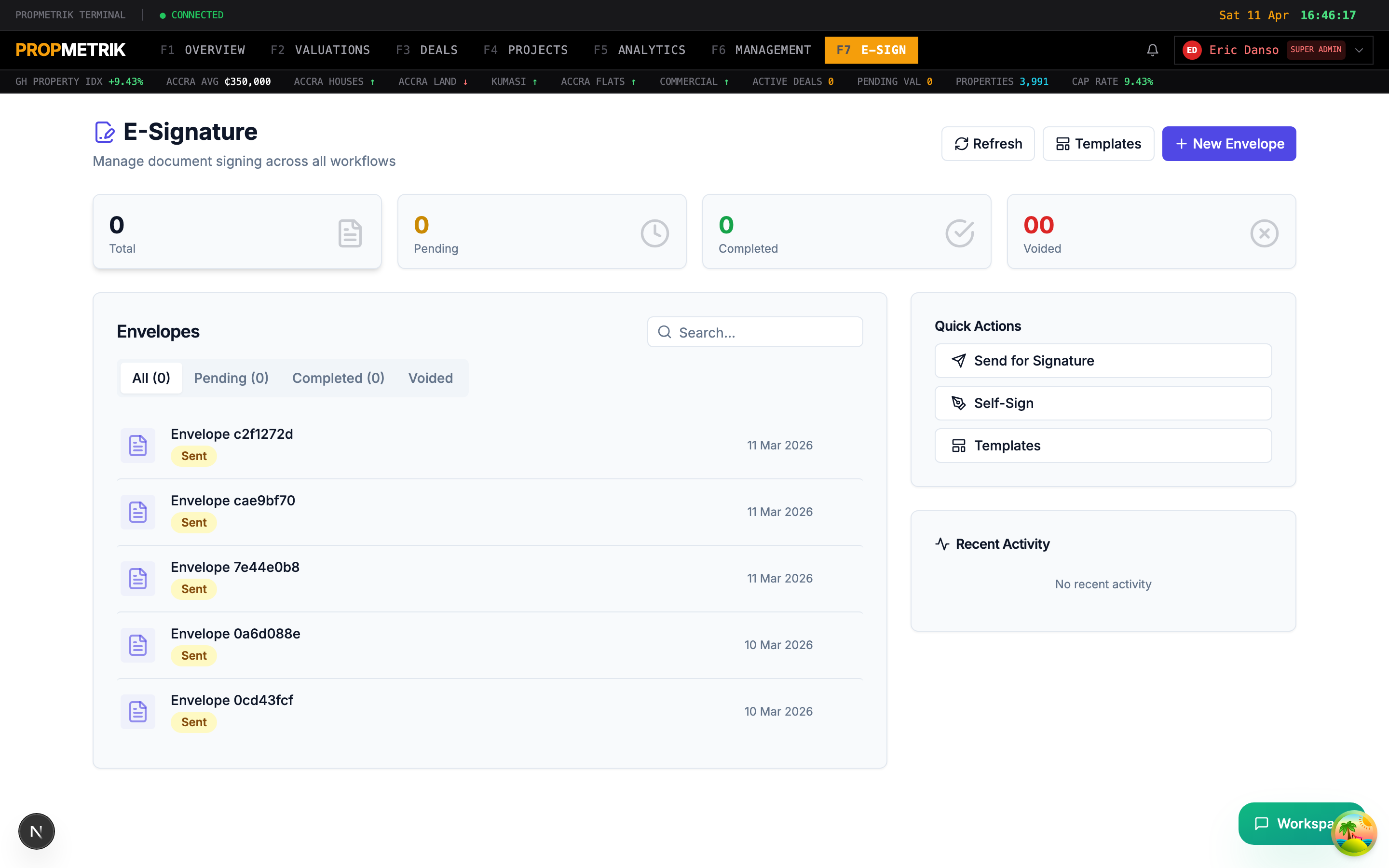 E-Signature dashboard showing stats cards, envelope list with status tabs, and recent activity