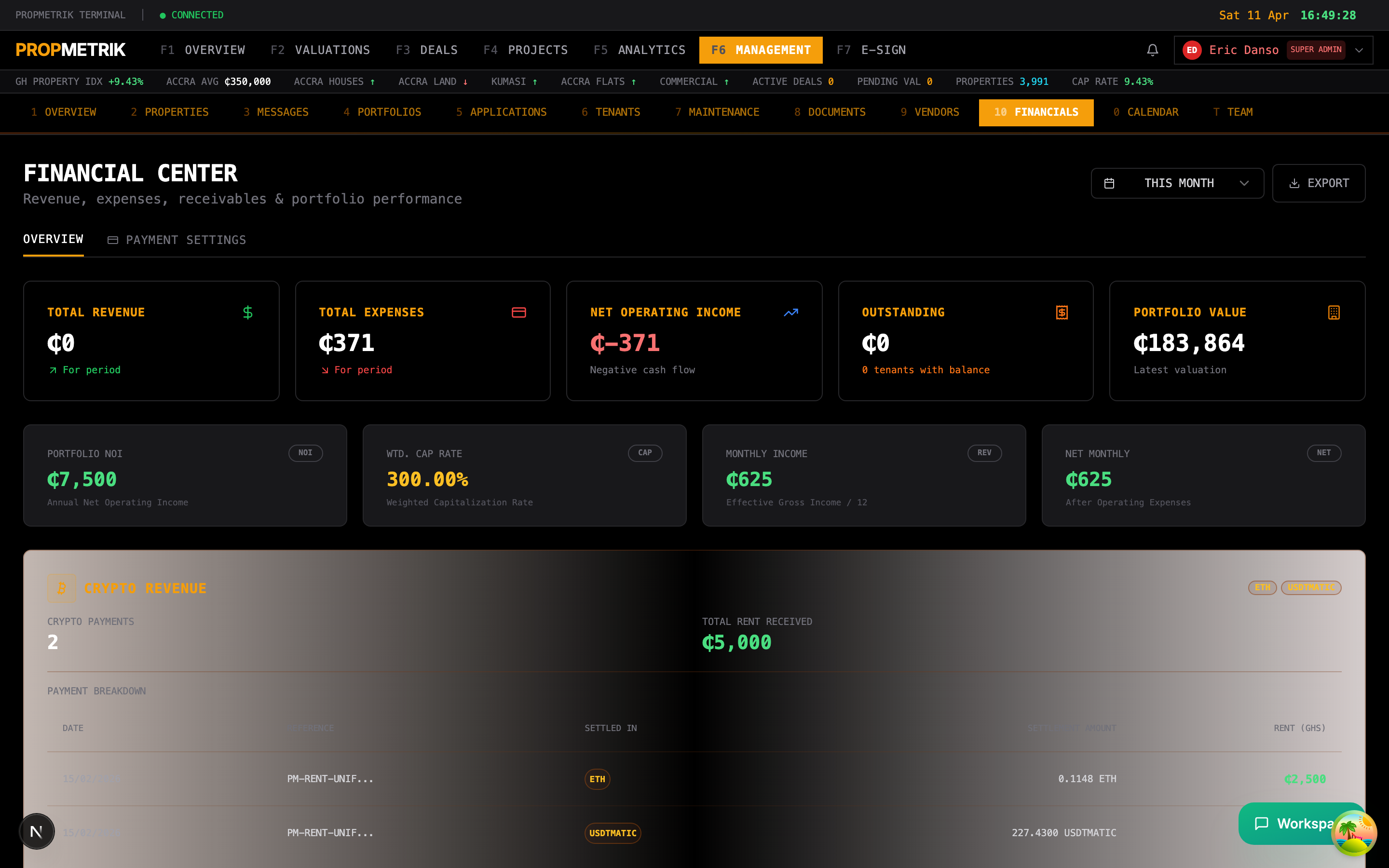 Property management financials showing rent collection, arrears, and landlord statements