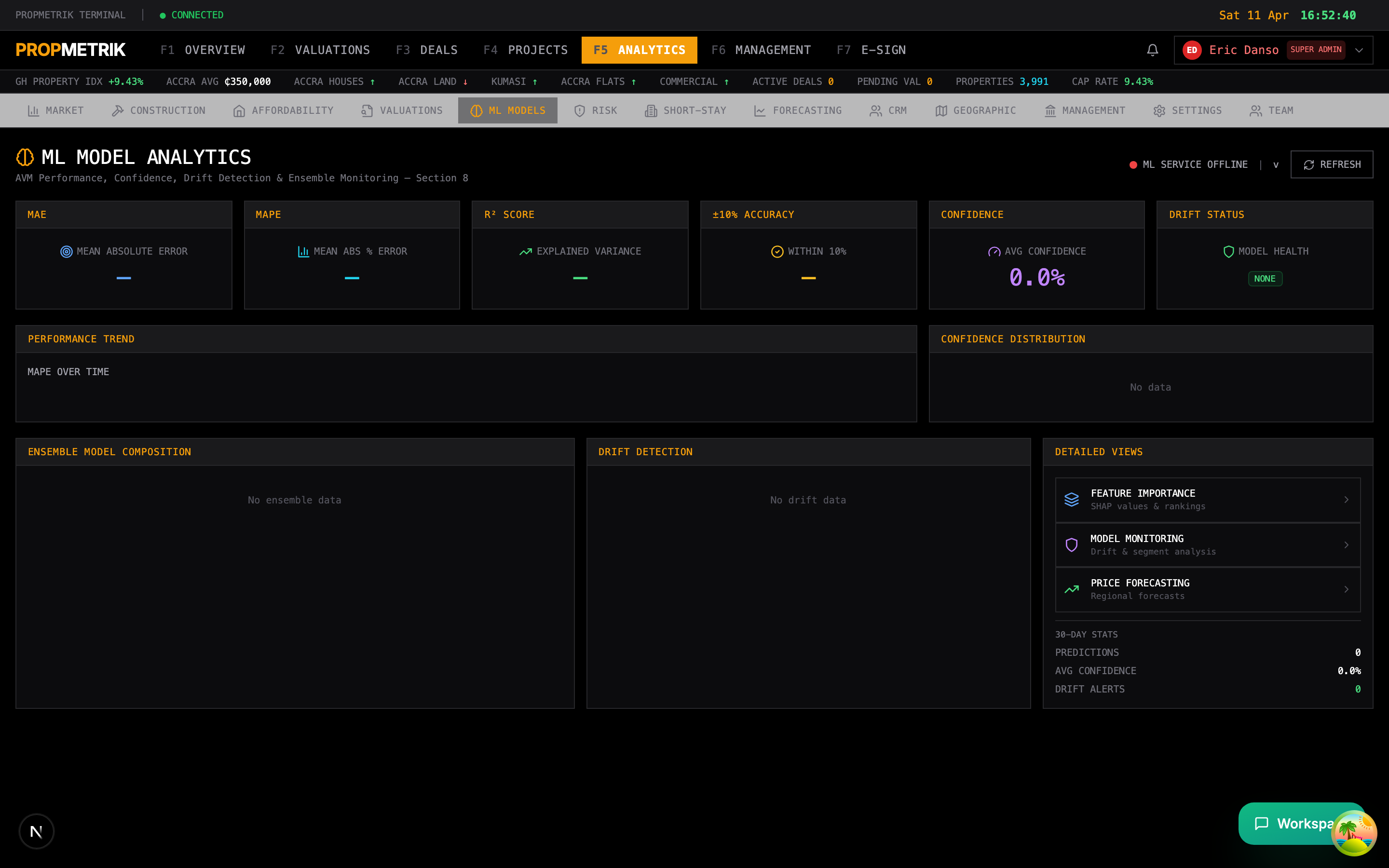 ML insights dashboard showing model performance, confidence distribution, and drift detection