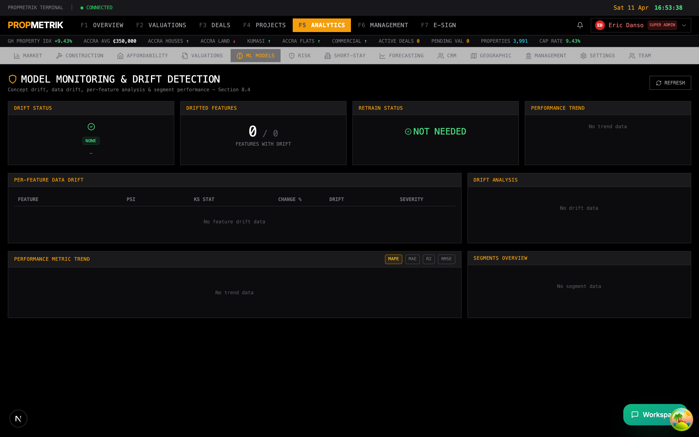 ML model monitoring showing drift detection, data quality, and retraining alerts