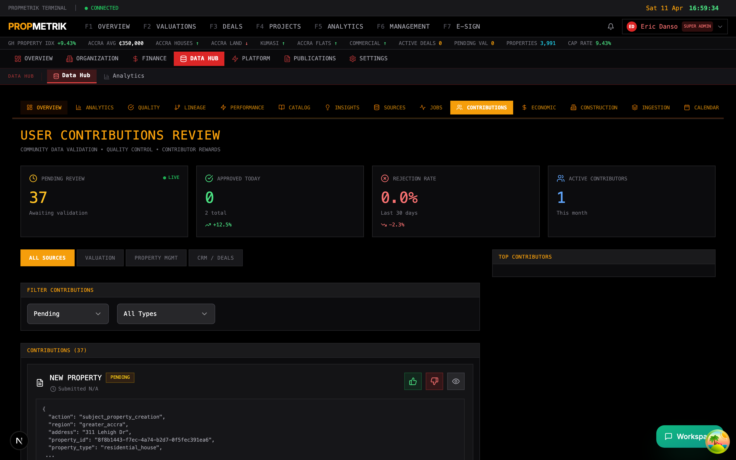 Contributions management showing community-submitted data with review queue and approval workflow