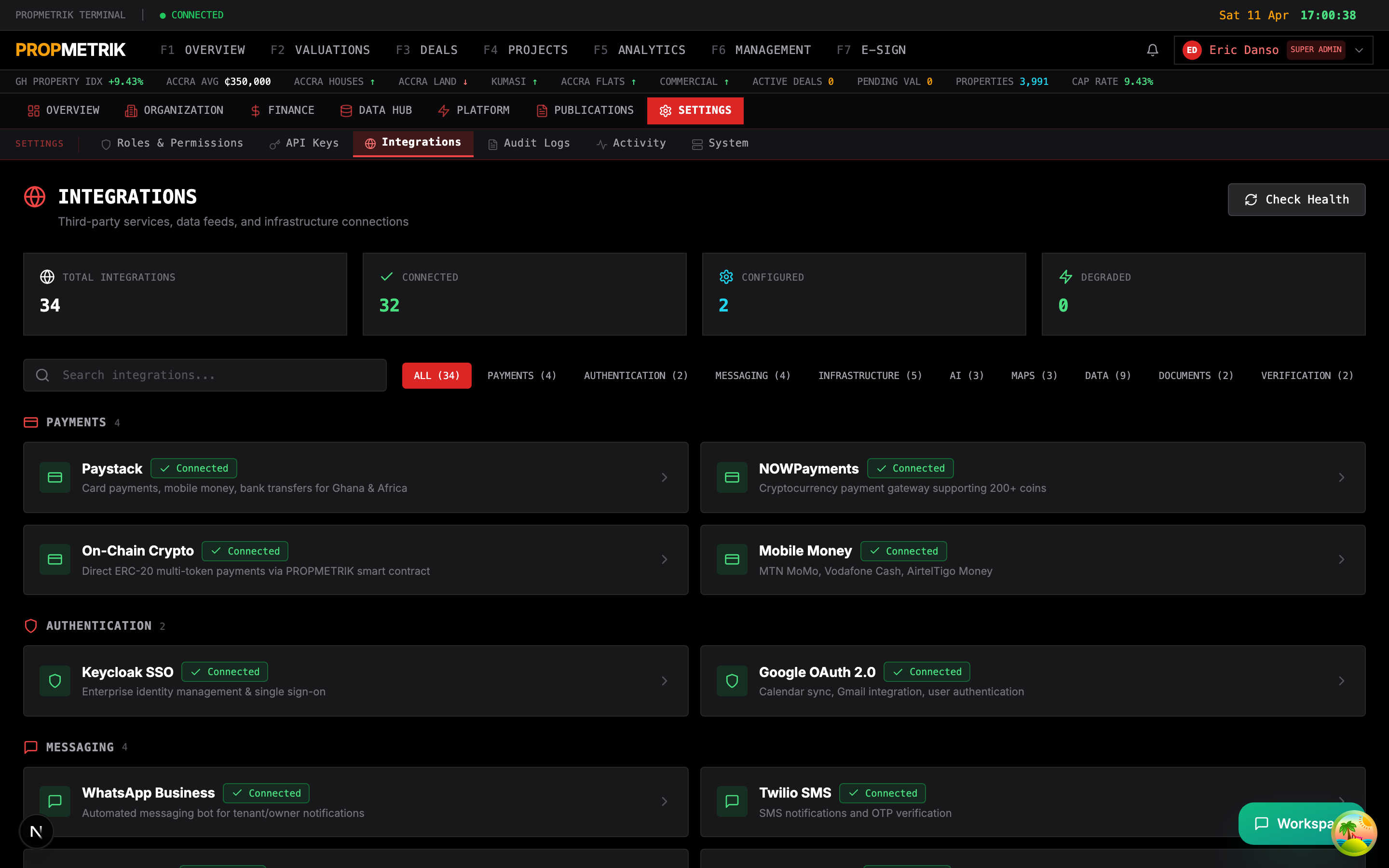 Integration dashboard showing all connected services grouped by category