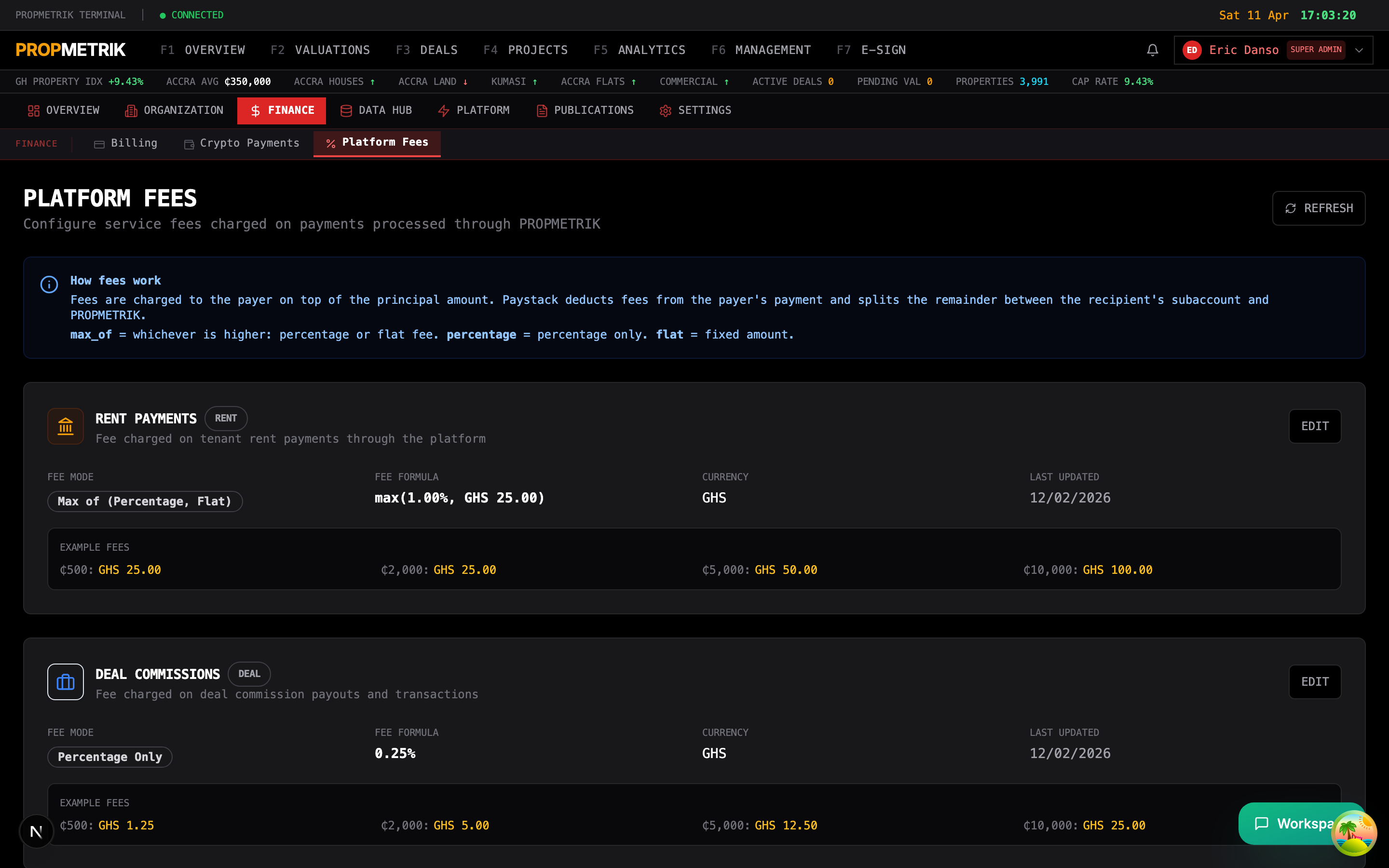 Platform fees configuration showing fee schedules and payment splits