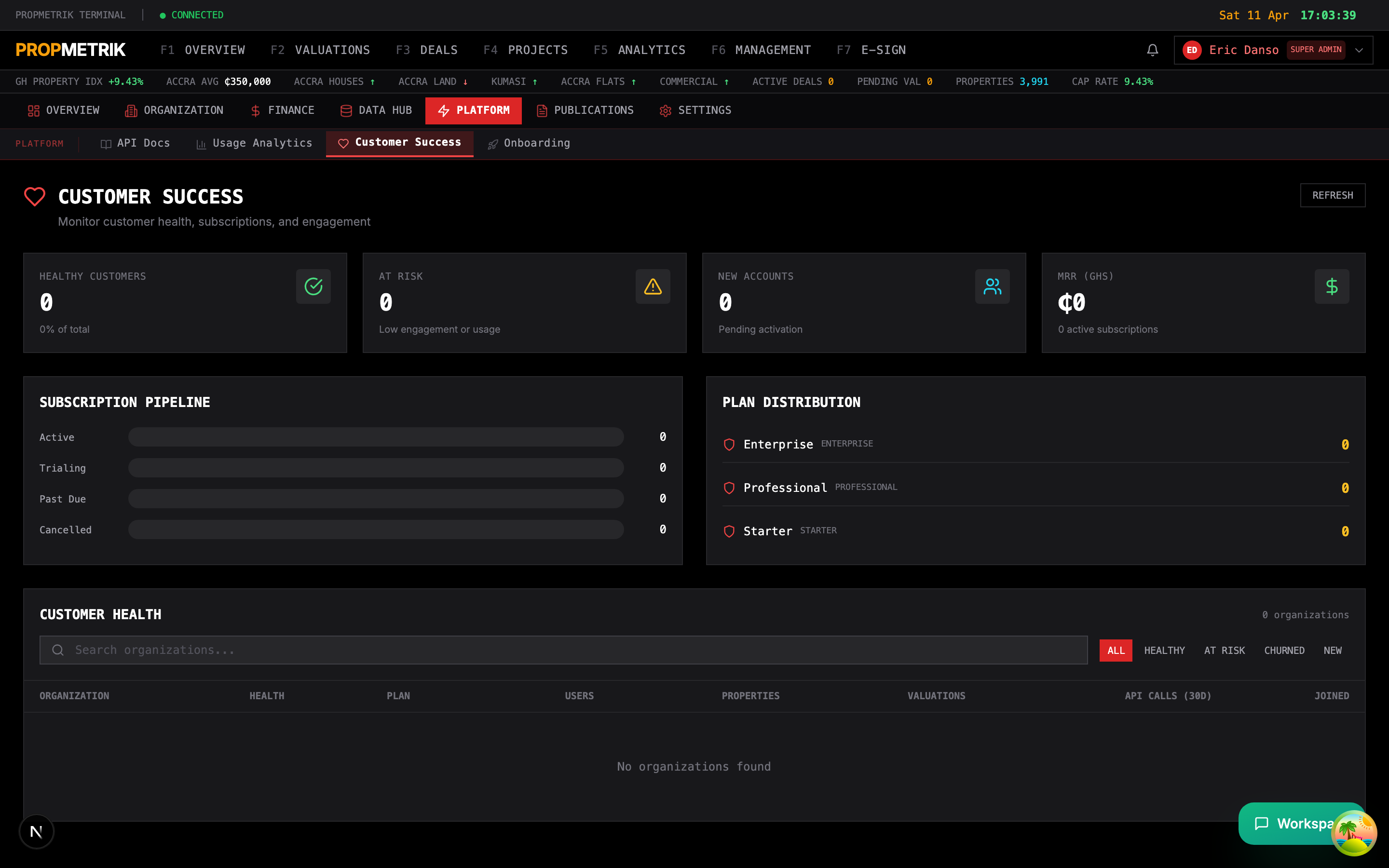 Customer success dashboard showing health scores and account details