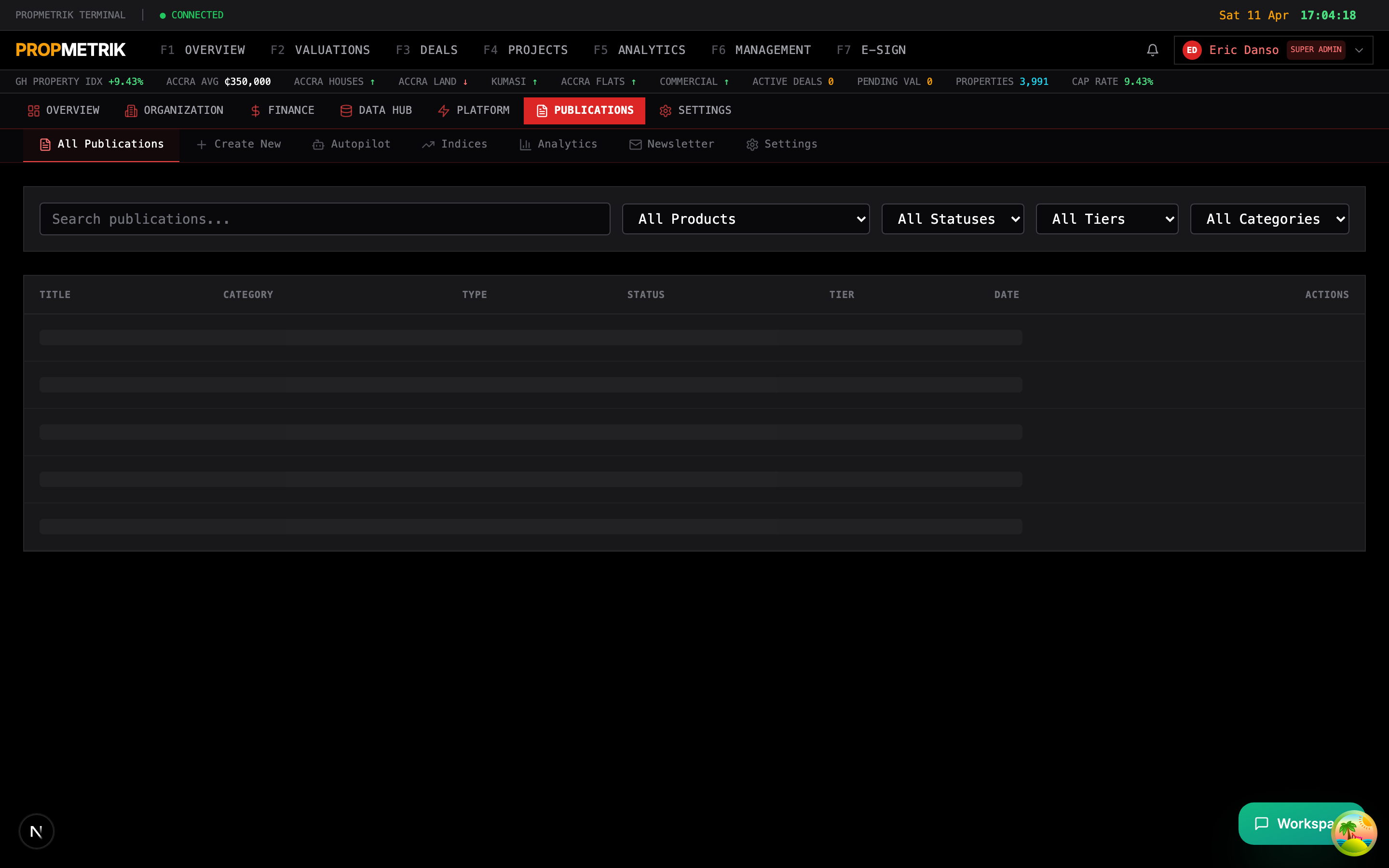 Publications hub showing report management and content creation tools