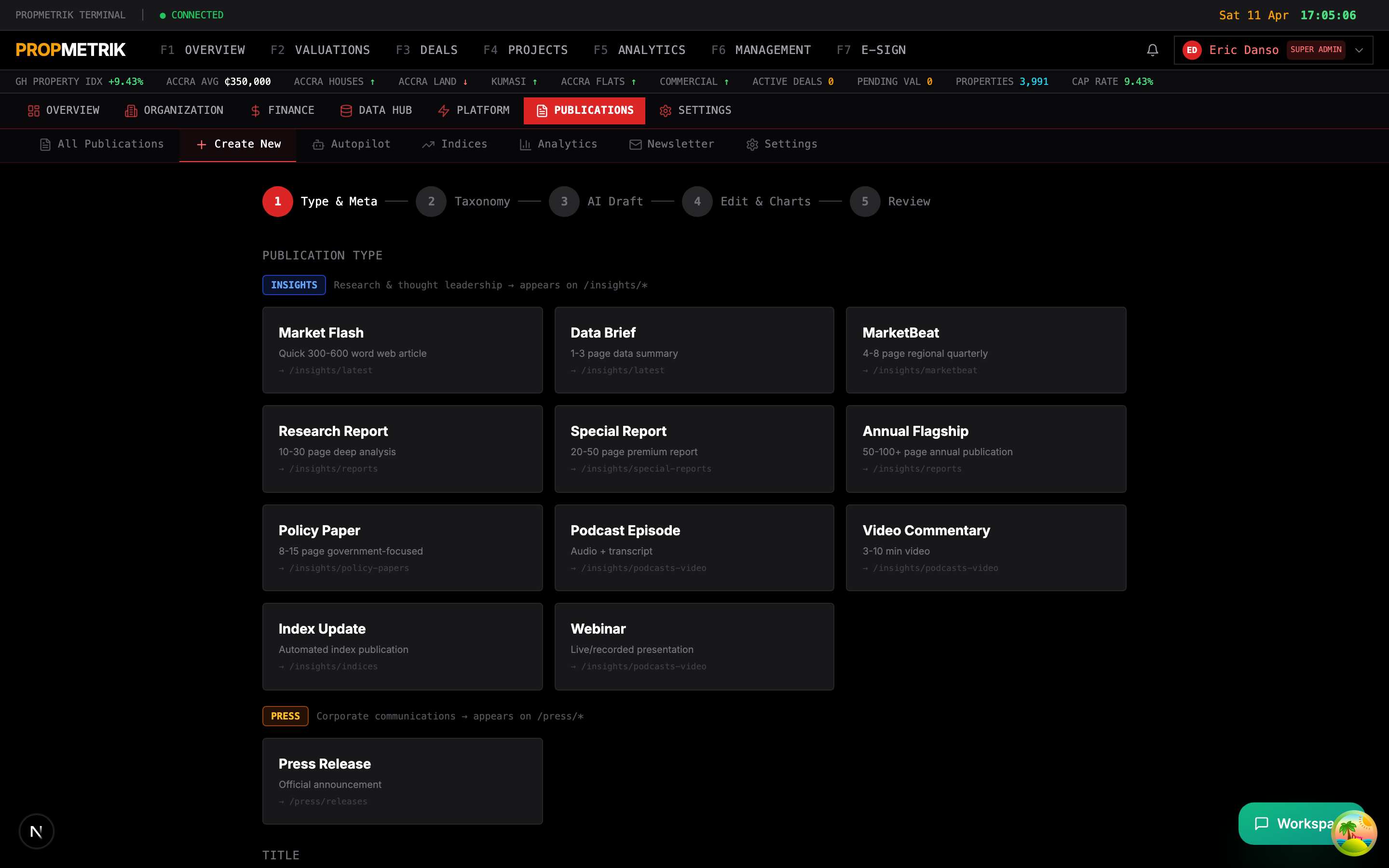 New publication editor with rich text editing and metadata fields
