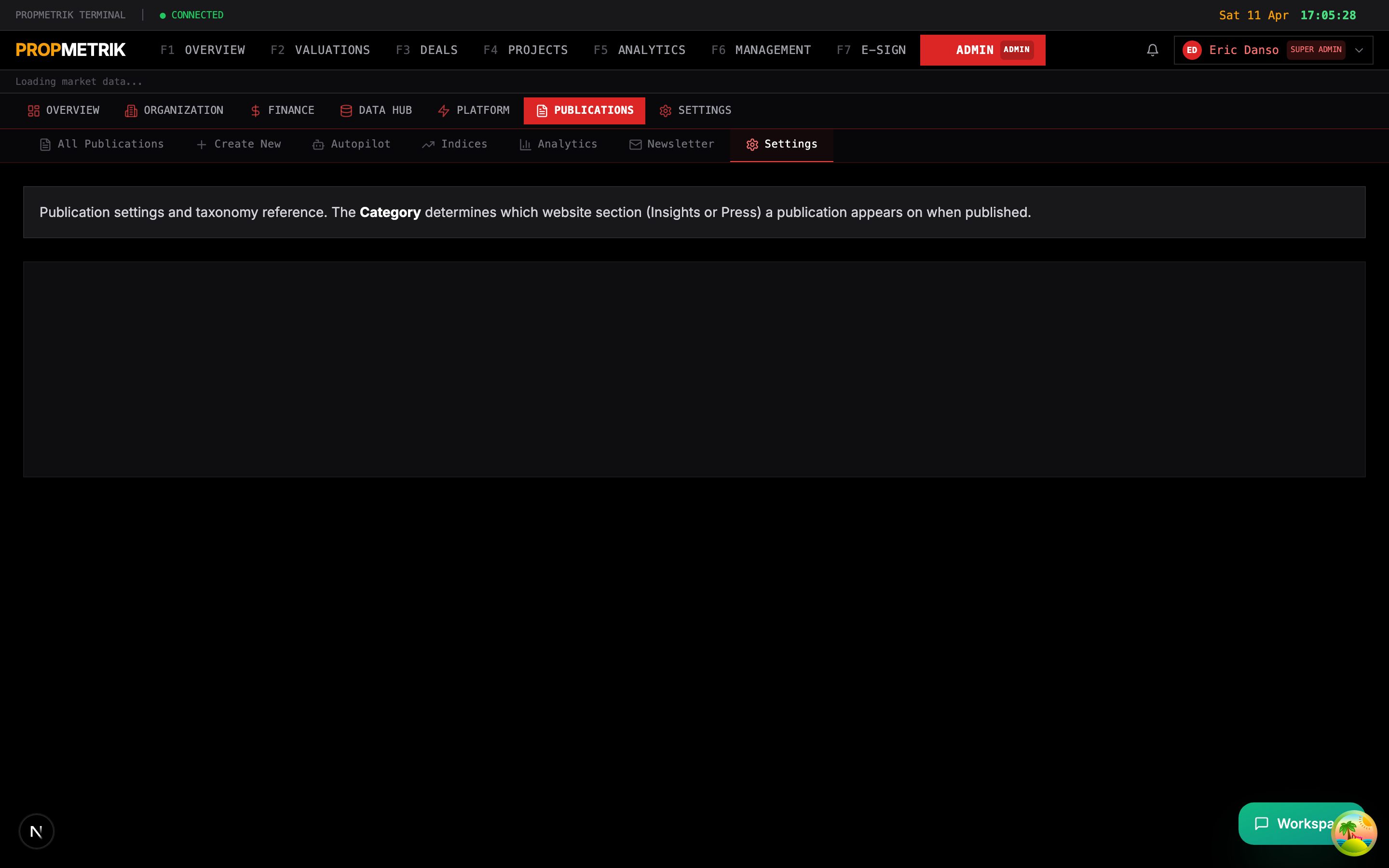 Publication settings showing branding, distribution, and format options