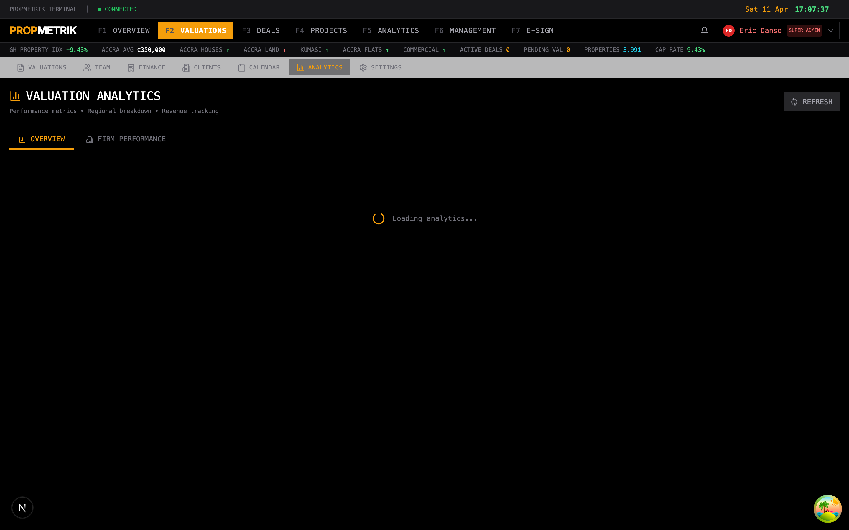 Valuation analytics dashboard showing production metrics and value distributions